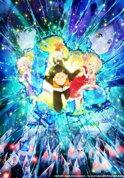Re:Zero.       2 .  2 / Re:Zero kara Hajimeru Isekai Seikatsu 2nd Season Part 2